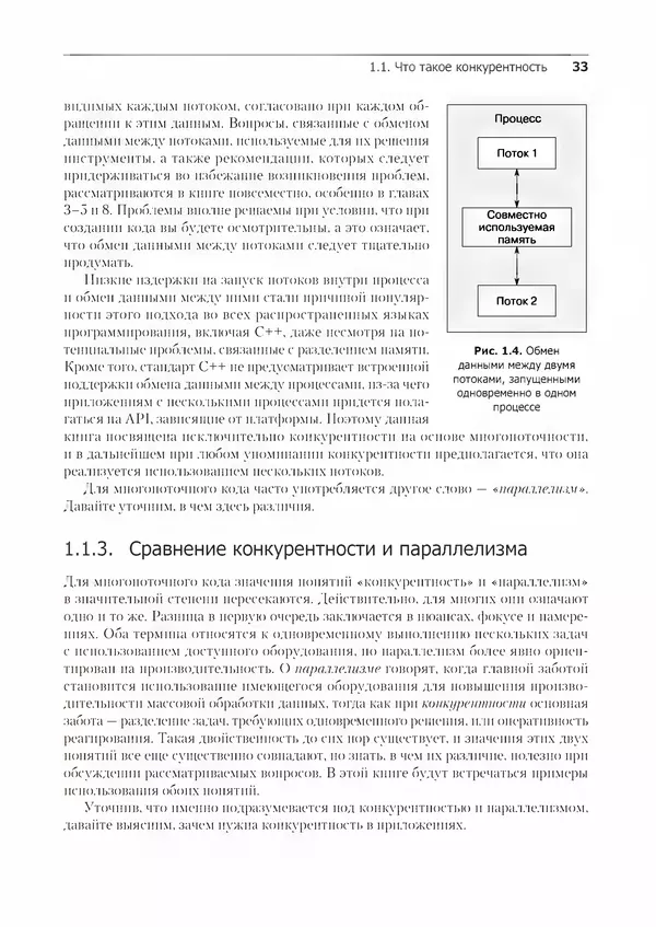 КулЛиб. Энтони  Уильямс - C++. Практика многопоточного программирования. Страница № 33