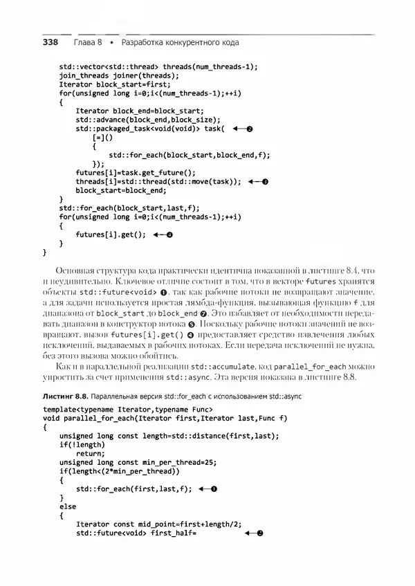КулЛиб. Энтони  Уильямс - C++. Практика многопоточного программирования. Страница № 338