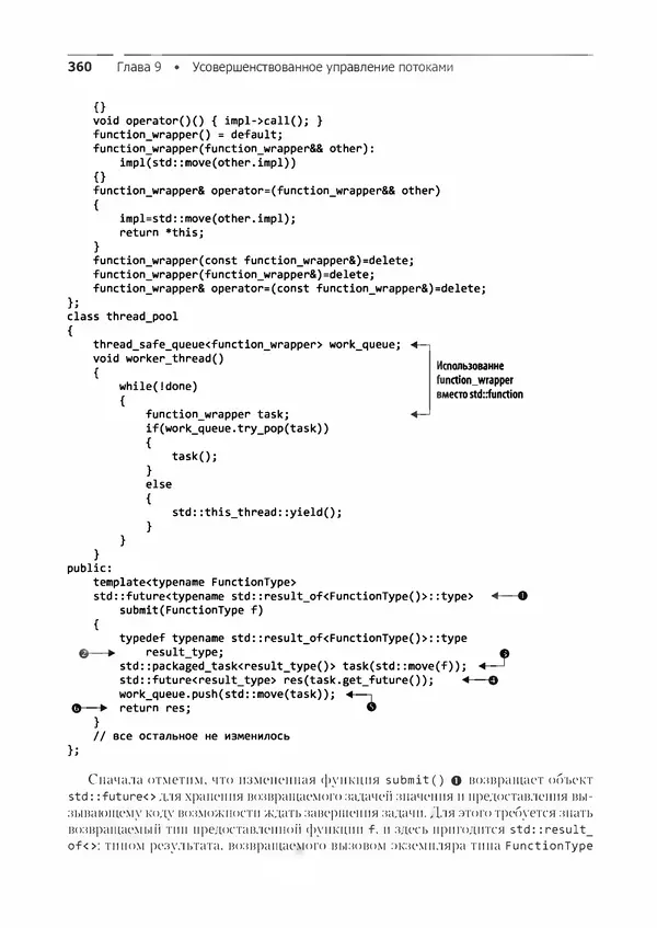КулЛиб. Энтони  Уильямс - C++. Практика многопоточного программирования. Страница № 360