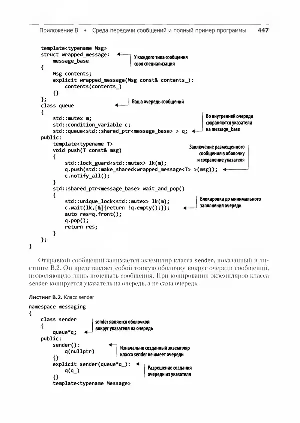 КулЛиб. Энтони  Уильямс - C++. Практика многопоточного программирования. Страница № 447