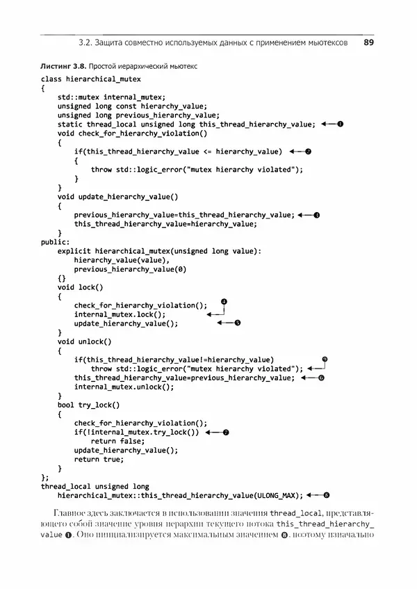КулЛиб. Энтони  Уильямс - C++. Практика многопоточного программирования. Страница № 89