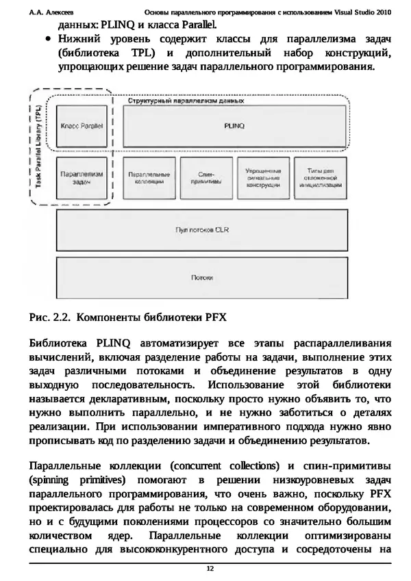 КулЛиб. А. А. Алексеев - Основы параллельного программирования с использованием Visual Studio 2010. Страница № 12