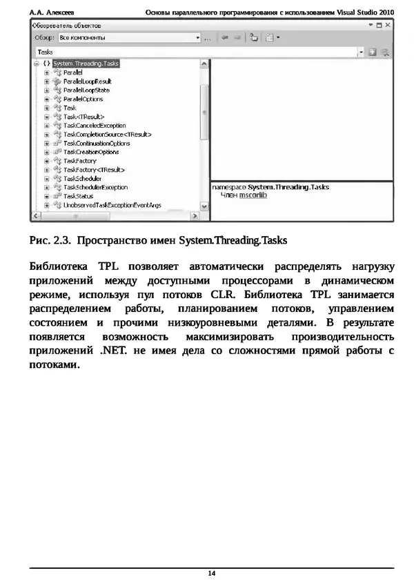 КулЛиб. А. А. Алексеев - Основы параллельного программирования с использованием Visual Studio 2010. Страница № 14