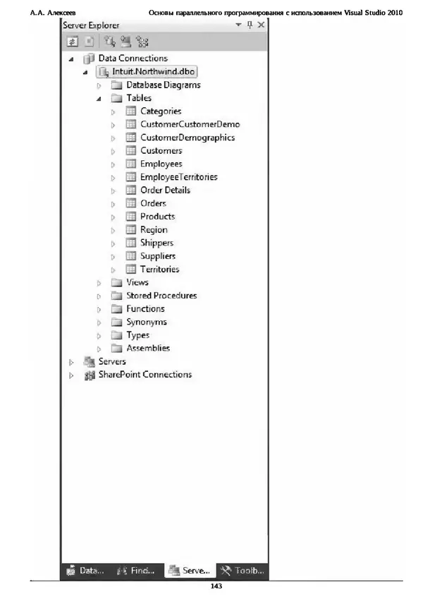 КулЛиб. А. А. Алексеев - Основы параллельного программирования с использованием Visual Studio 2010. Страница № 143