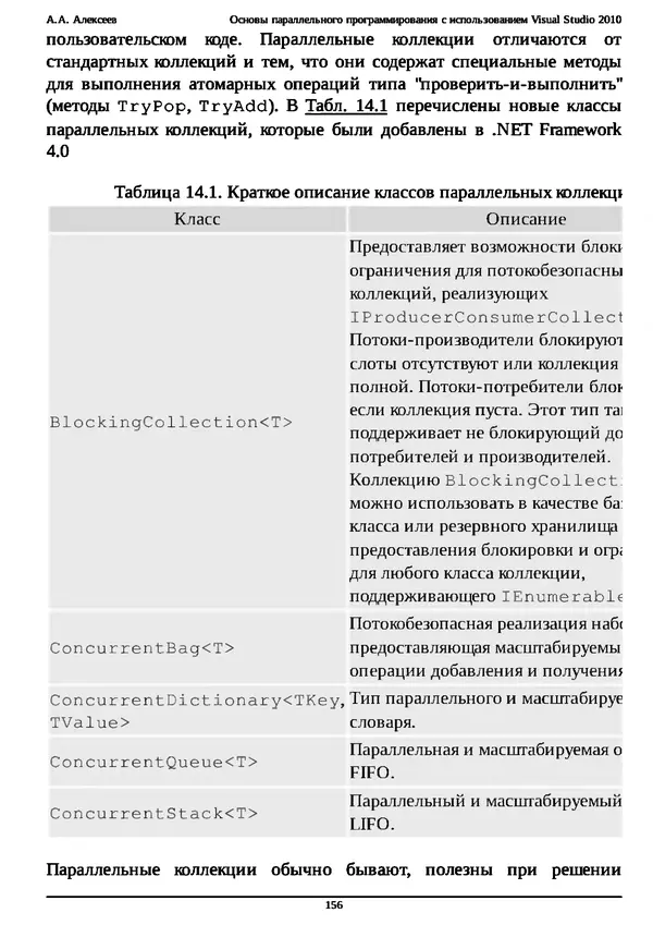 КулЛиб. А. А. Алексеев - Основы параллельного программирования с использованием Visual Studio 2010. Страница № 156