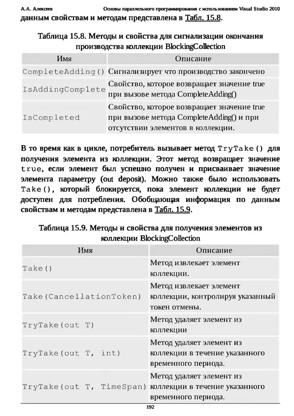 КулЛиб. А. А. Алексеев - Основы параллельного программирования с использованием Visual Studio 2010. Страница № 192