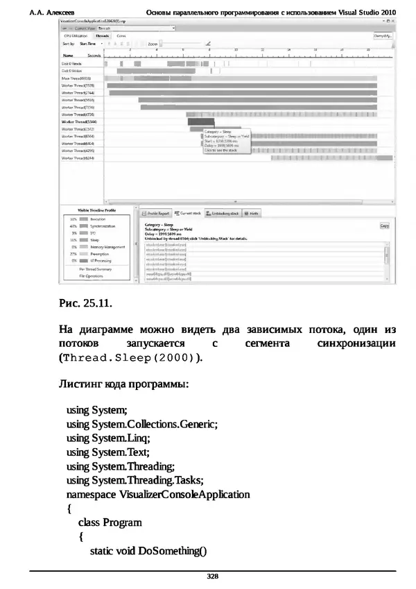 КулЛиб. А. А. Алексеев - Основы параллельного программирования с использованием Visual Studio 2010. Страница № 328