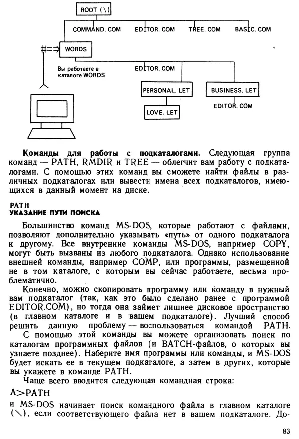 КулЛиб. Дэйв  Хаузер - Операционная система MS-DOS: Популярное руководство. Страница № 83
