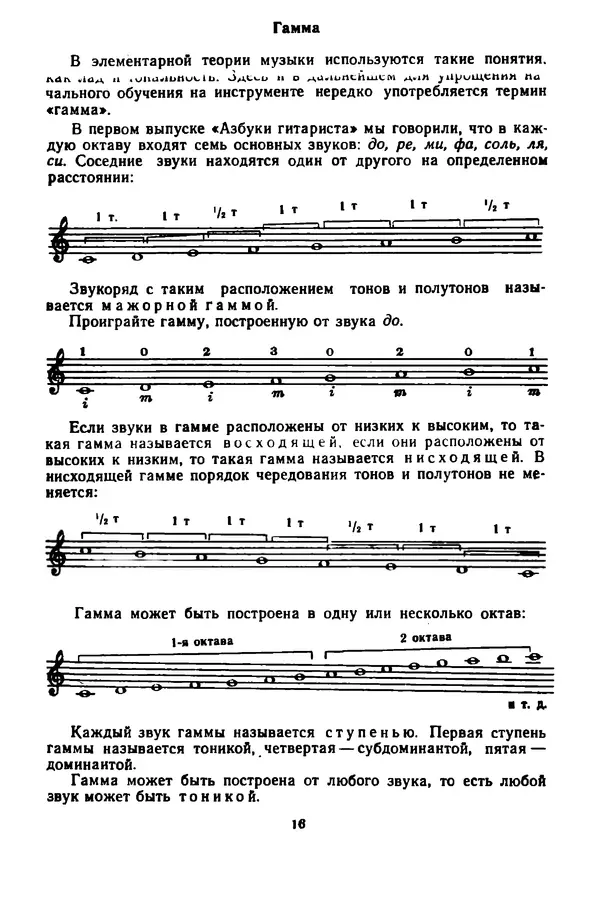 КулЛиб. Лев Александрович Менро (Гитарист) - Азбука гитариста (семиструнная гитара). Часть вторая. Страница № 17