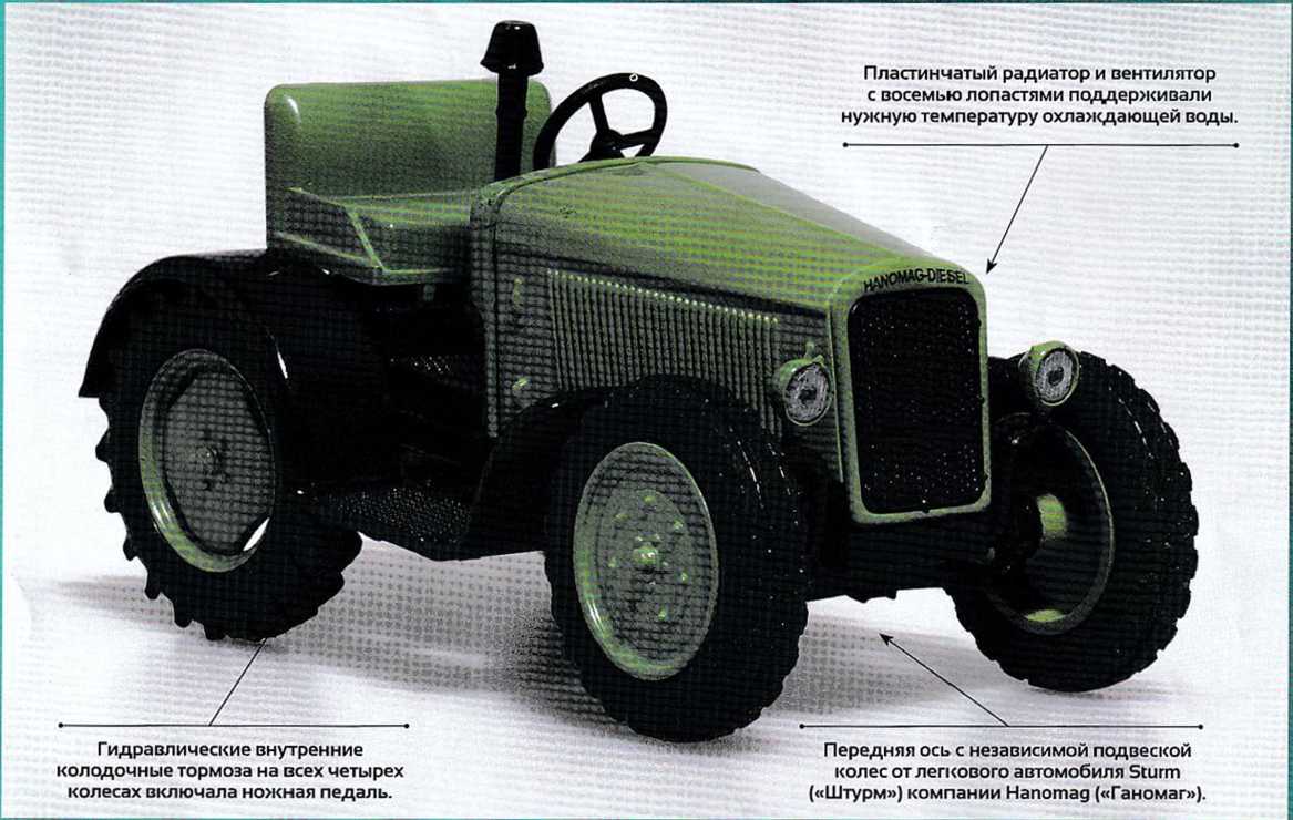 Hanomag RL 20. Журнал Тракторы: история, люди, машины. Иллюстрация 10