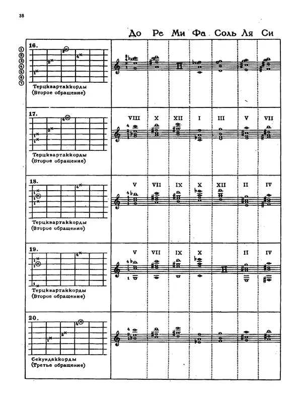 КулЛиб. Н.  Чачикашвили (Гитарист) - Самоучитель аккомпанемента на семиструнной гитаре. Издание переработанное и дополненное. Страница № 39