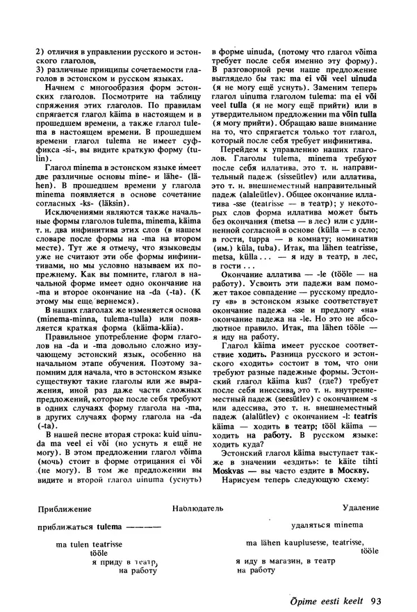 КулЛиб.   Журнал «Радуга (Vikerkaar)» - Радуга (Vikerkaar) 1990 №03. Страница № 95