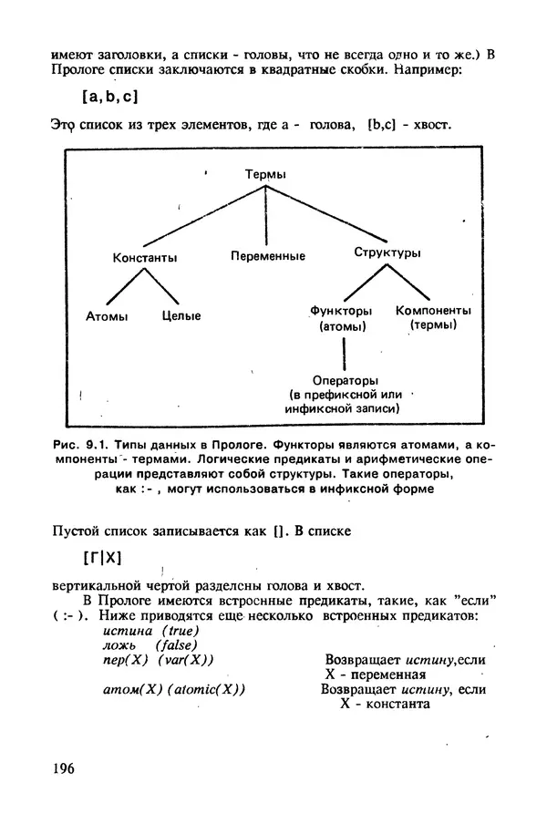 КулЛиб. Карл  Таунсенд - Проектирование и программная реализация экспертных систем на персональных ЭВМ. Страница № 197