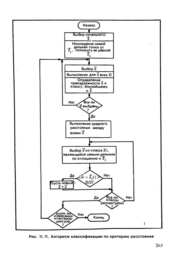 КулЛиб. Карл  Таунсенд - Проектирование и программная реализация экспертных систем на персональных ЭВМ. Страница № 266