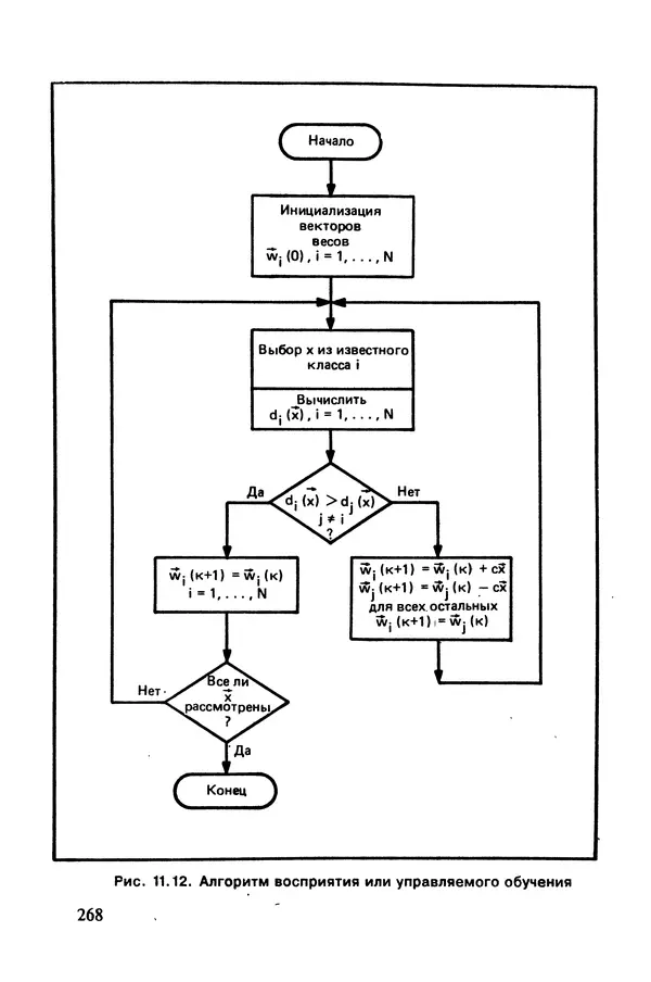 КулЛиб. Карл  Таунсенд - Проектирование и программная реализация экспертных систем на персональных ЭВМ. Страница № 269