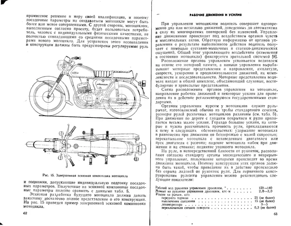 КулЛиб. А. Т. Волков - Проектирование мотоцикла. Страница № 32