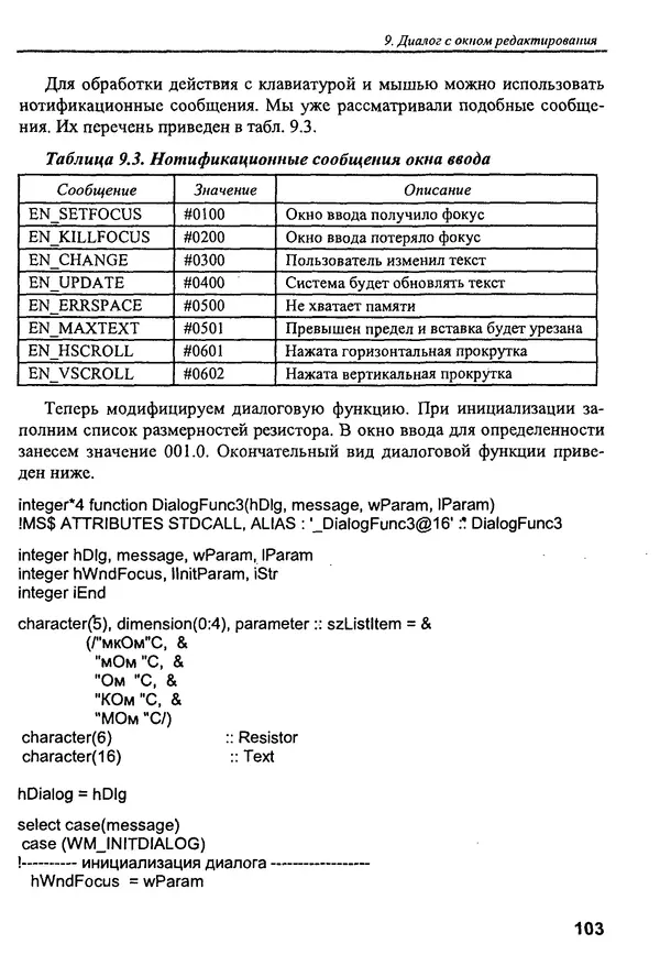 КулЛиб. В. В. Штыков - Fortran & Win32 API. Создание программного интерфейса для Windows средствами современного Фортрана. Страница № 105