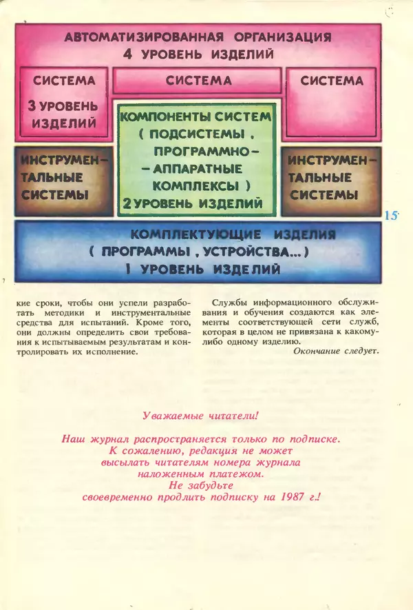 КулЛиб.   журнал «Информатика и образование» - Информатика и образование 1987 №01. Страница № 17