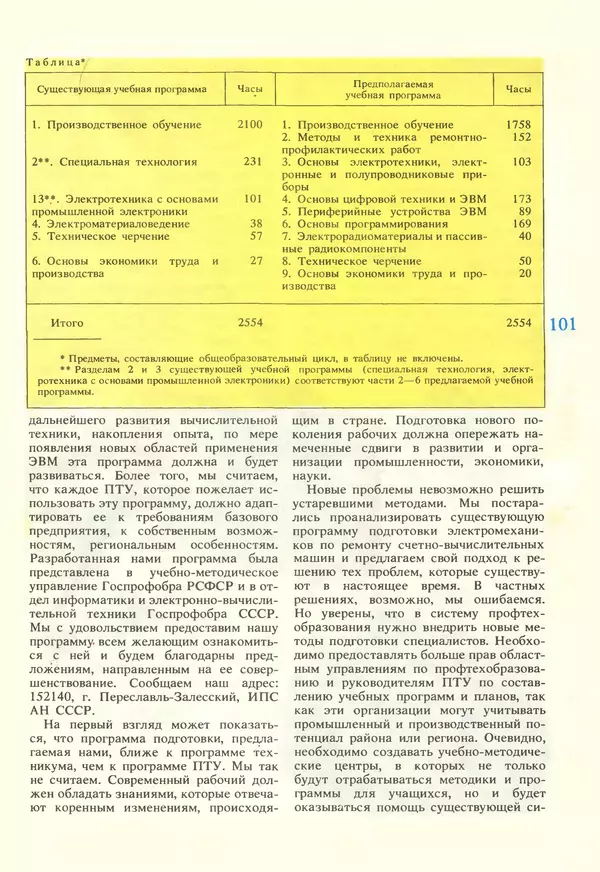 КулЛиб.   журнал «Информатика и образование» - Информатика и образование 1987 №02. Страница № 103