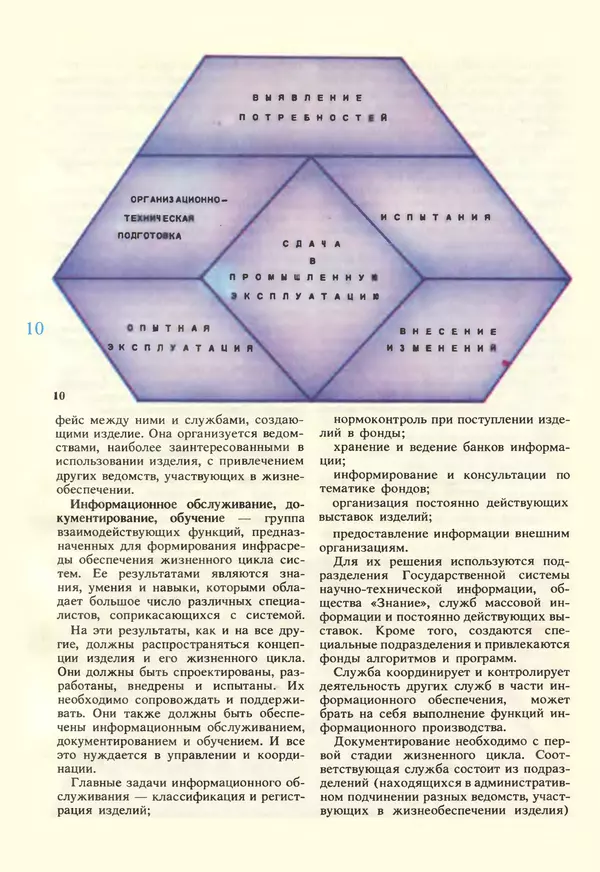 КулЛиб.   журнал «Информатика и образование» - Информатика и образование 1987 №02. Страница № 12