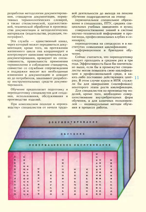 КулЛиб.   журнал «Информатика и образование» - Информатика и образование 1987 №02. Страница № 13