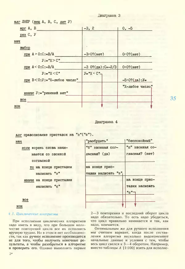 КулЛиб.   журнал «Информатика и образование» - Информатика и образование 1987 №02. Страница № 37