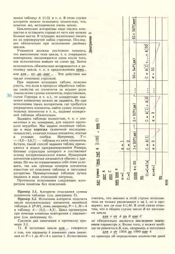 КулЛиб.   журнал «Информатика и образование» - Информатика и образование 1987 №02. Страница № 38