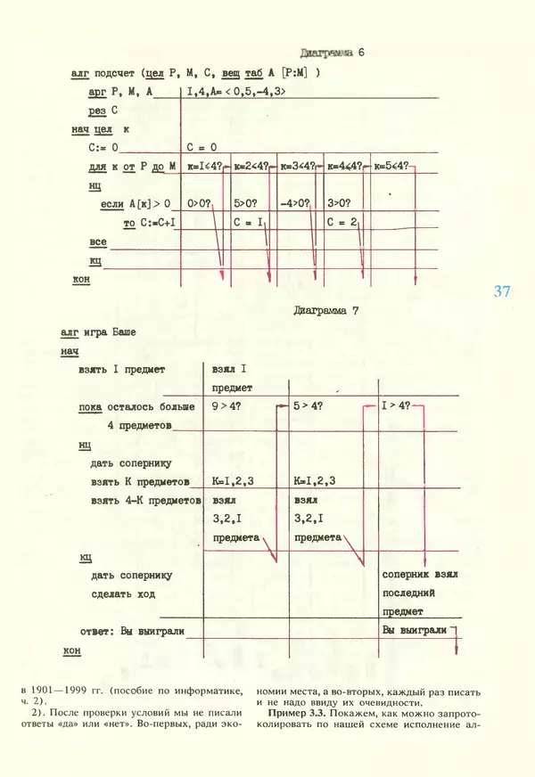 КулЛиб.   журнал «Информатика и образование» - Информатика и образование 1987 №02. Страница № 39