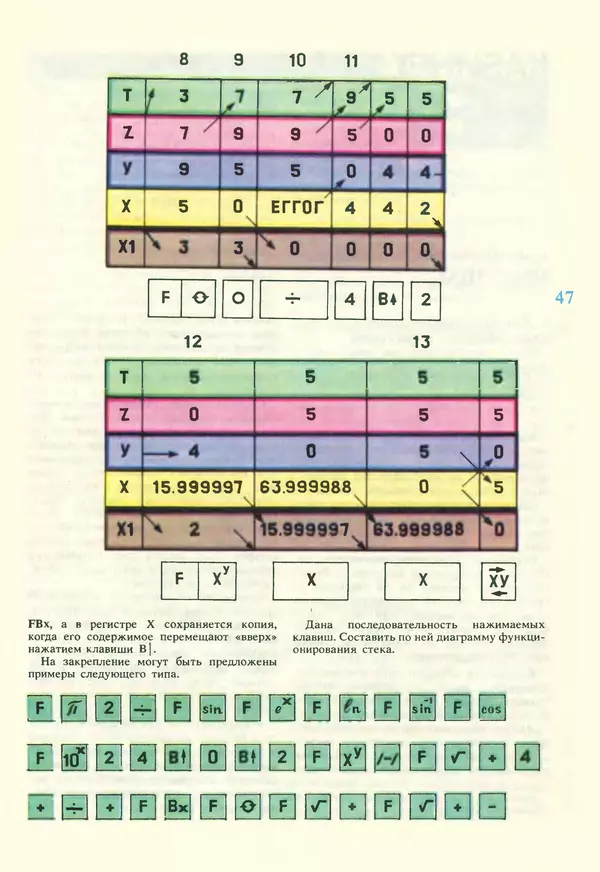 КулЛиб.   журнал «Информатика и образование» - Информатика и образование 1987 №02. Страница № 49