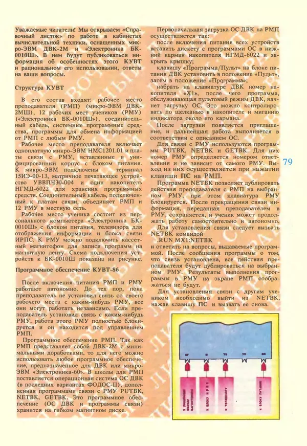 КулЛиб.   журнал «Информатика и образование» - Информатика и образование 1987 №02. Страница № 81