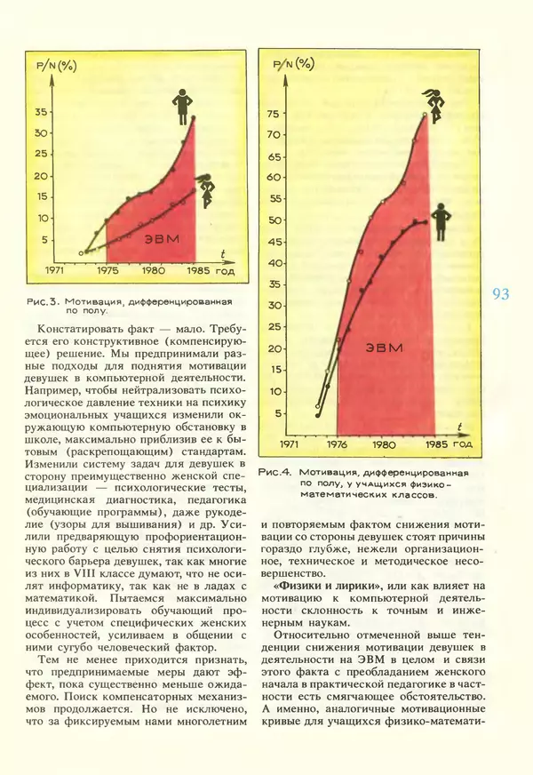КулЛиб.   журнал «Информатика и образование» - Информатика и образование 1987 №02. Страница № 95