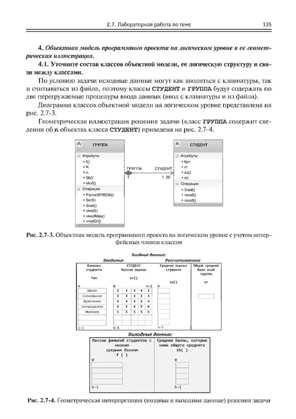 КулЛиб. Виктор Николаевич Шакин - Объектно-ориентированное программирование на Visual Basic в среде Visual Studio .NET. Страница № 136