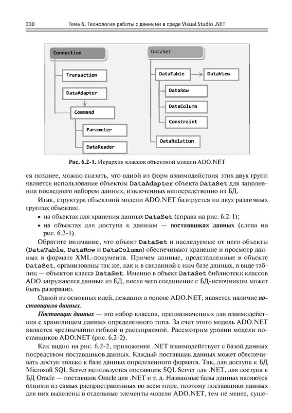 КулЛиб. Виктор Николаевич Шакин - Объектно-ориентированное программирование на Visual Basic в среде Visual Studio .NET. Страница № 331