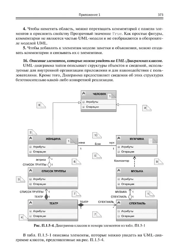 КулЛиб. Виктор Николаевич Шакин - Объектно-ориентированное программирование на Visual Basic в среде Visual Studio .NET. Страница № 374