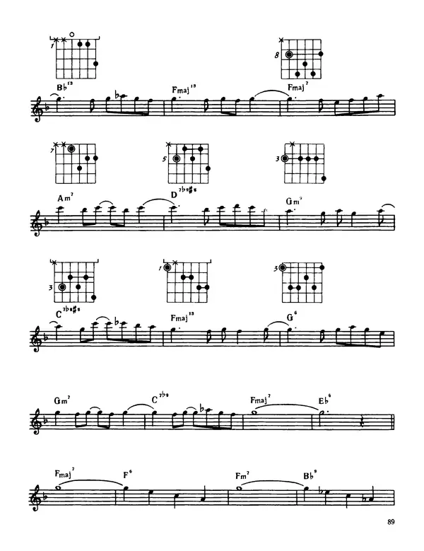КулЛиб. Владимир Александрович Манилов (Гитарист) - Джаз в ритме самбы. Страница № 88