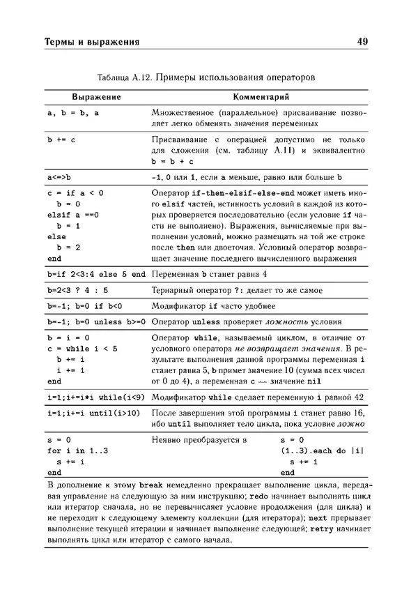 КулЛиб. Е. А. Роганов - Программирование на языке Ruby: Учебное пособие. Страница № 49