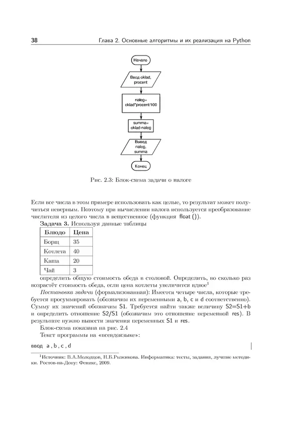 КулЛиб. Иван Анатольевич Хахаев - Практикум по алгоритмизации и программированию на Python. Страница № 39
