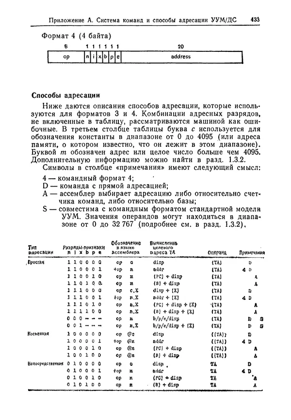 КулЛиб. Леланд Л. Бек - Введение в системное программирование. Страница № 434