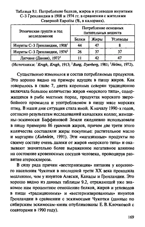 КулЛиб. Андрей Викторович Козлов - Пища людей. Страница № 169