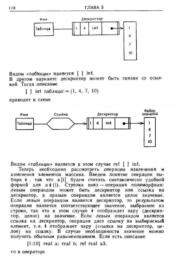 КулЛиб. Д. В. Баррон - Введение в языки программирования. Страница № 119