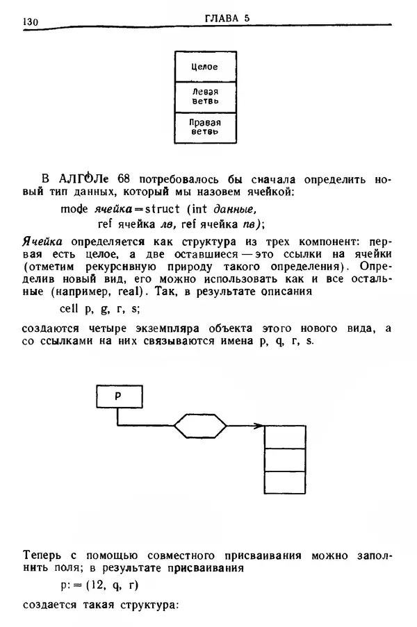 КулЛиб. Д. В. Баррон - Введение в языки программирования. Страница № 131